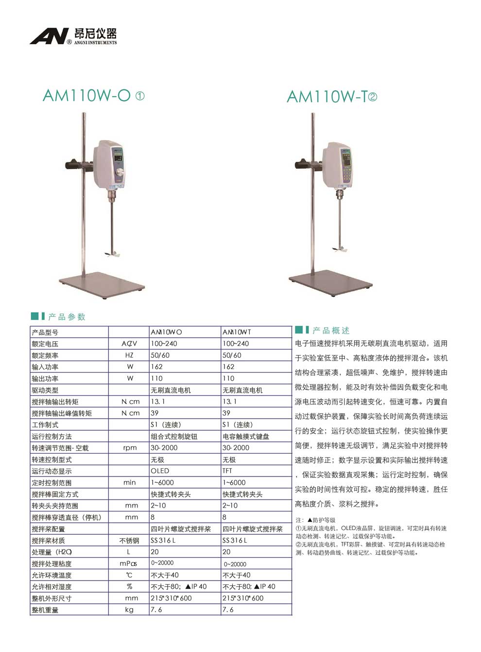 AM110W系列(W-O、W-T)-彩頁.jpg